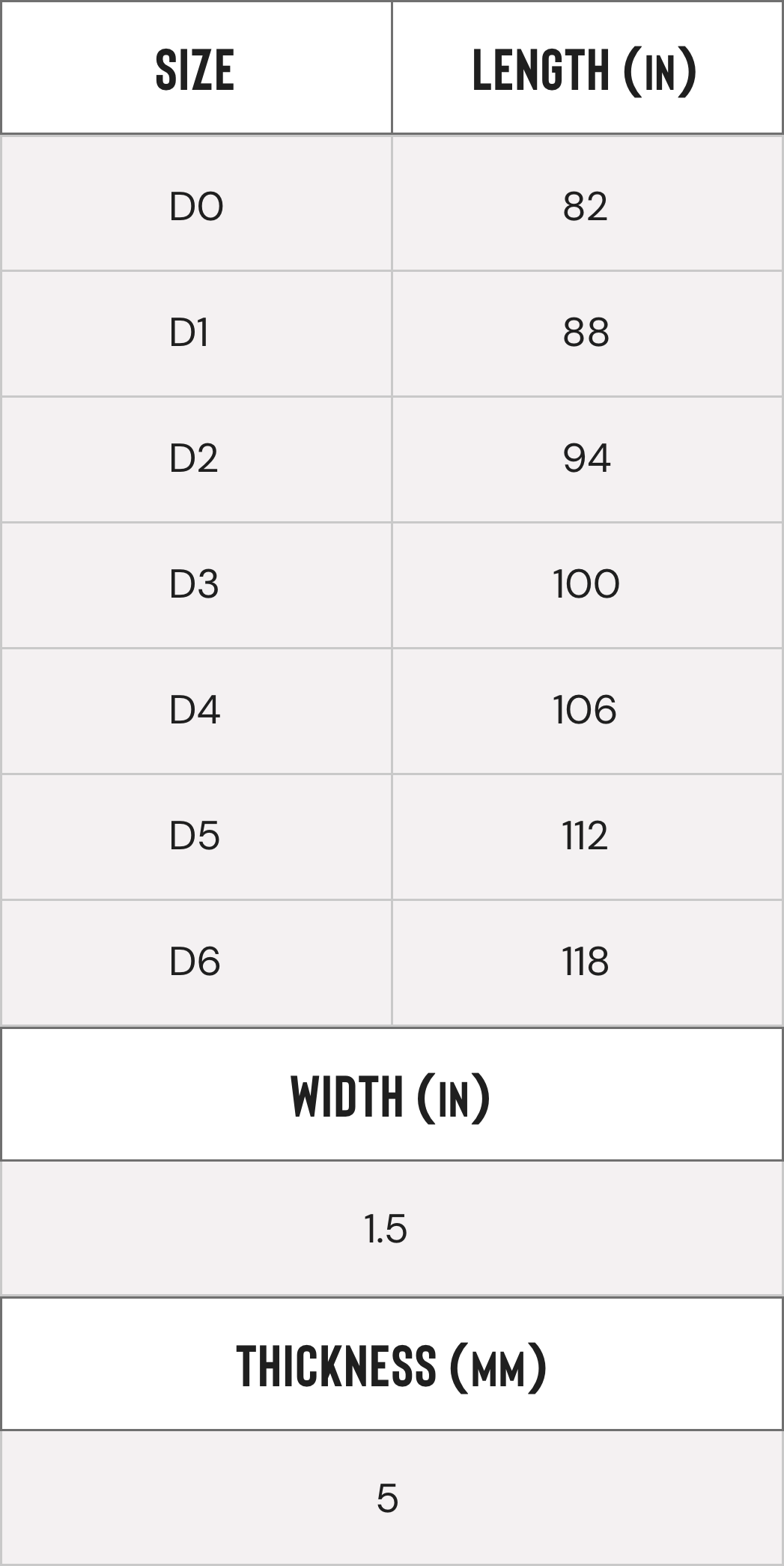 A chart describing the length and width of the different sizes. All sizes are 1.5 inches wide, and 5 milimeters thick. D0 is 82 inches long. D1 is 88 inches long. D2 is 94 inches long. D3 is 100 inches long. D4 is 106 inches long. D5 is 112 inches long. D6 is 118 inches long.