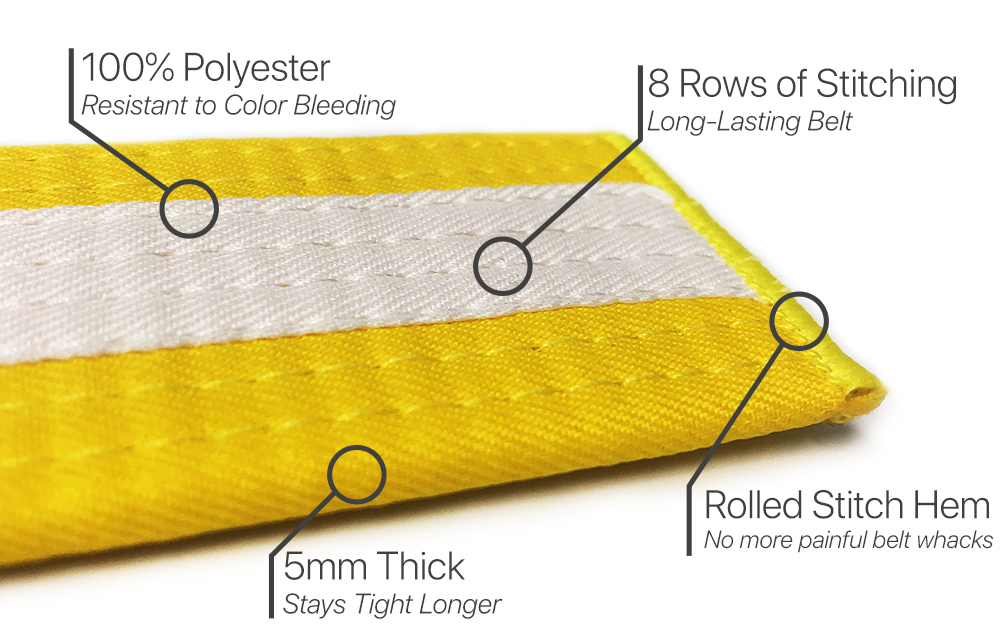 An infographic which breaks down the material structure of the belt. 100% polyester. 8 rows of stitching. 5mm thick. Featuring a rolled stitch hem.